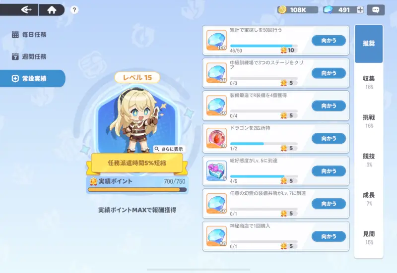 ドラベルの常設実績