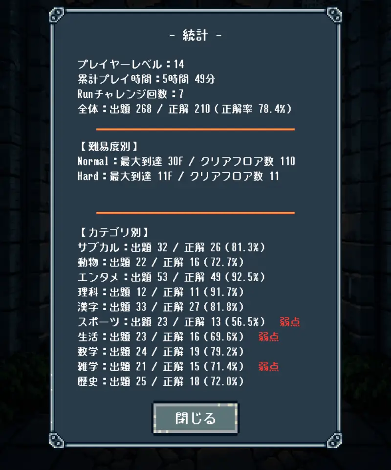 挑め！クイズサバイバー