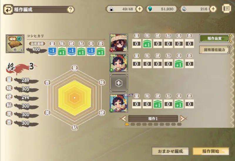 サクナヒヌカの稲作編成