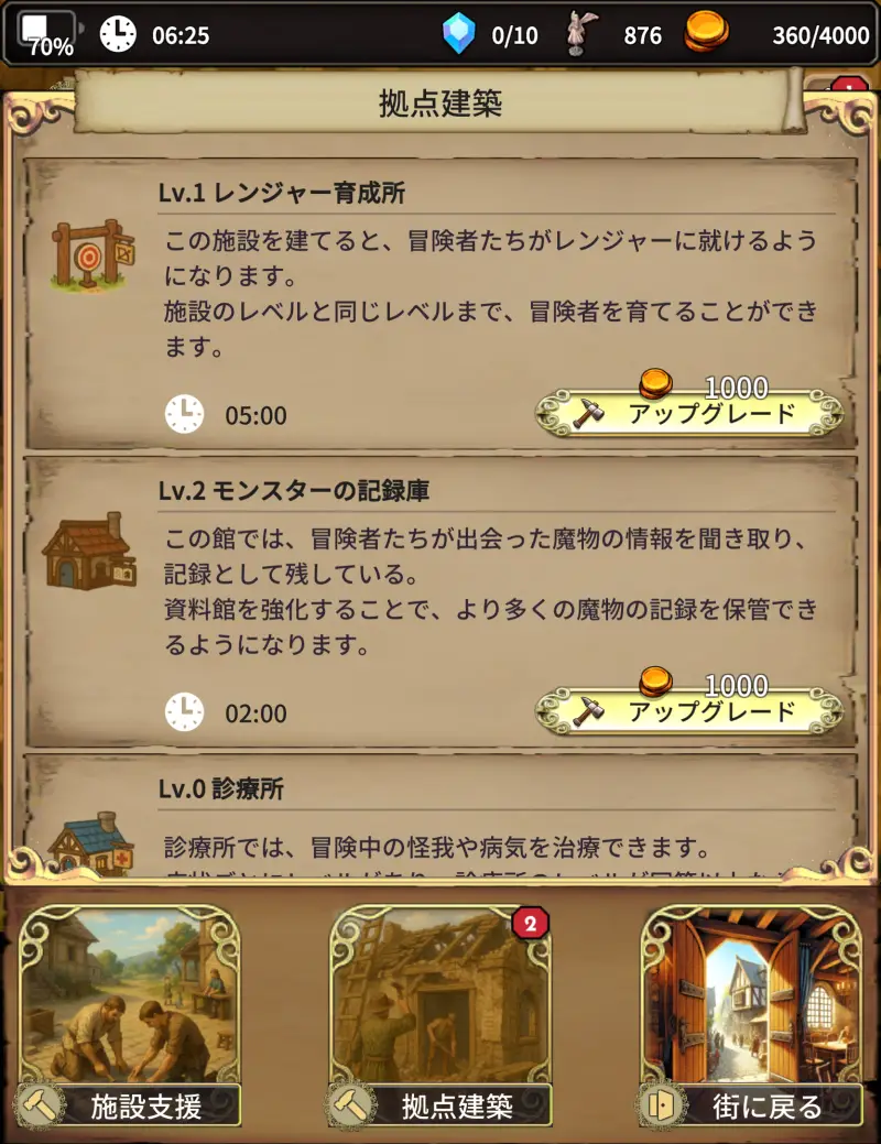 The Silent Archivist - 沈黙の記録者