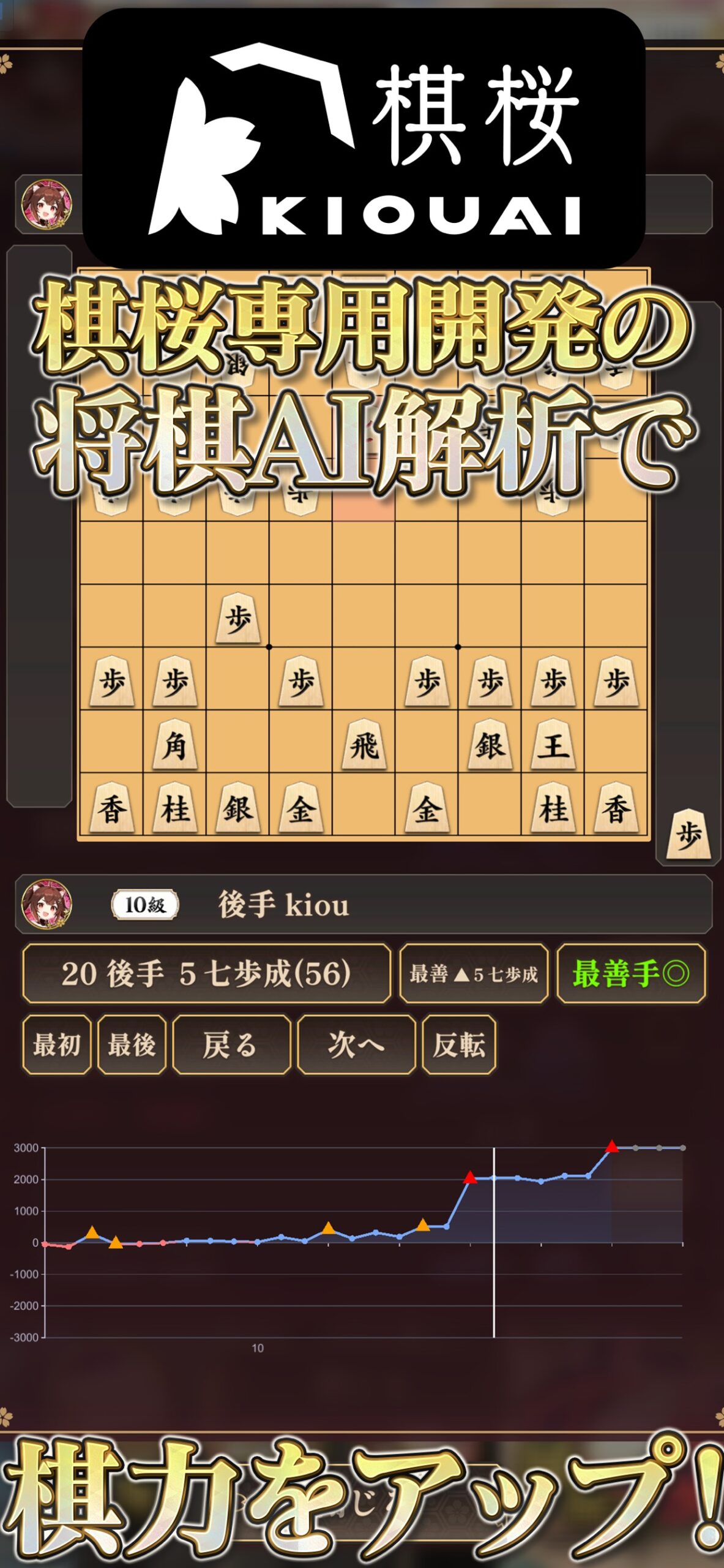 CPU対局の選択画面